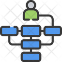 پیش‌نمایش فایل user-flow-5347702 از پک تجربه کاربری