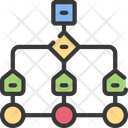 پیش‌نمایش فایل algorithm-5345762 از پک یادگیری ماشین
