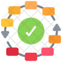 پیش‌نمایش فایل complete-agile-process-5356386 از پک توسعه چابک