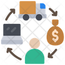 پیش‌نمایش فایل delivery-process-5377678 از پک دراپ‌شیپینگ