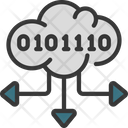 پیش‌نمایش فایل cloud-code-5382818 از پک توسعه نرم‌افزار