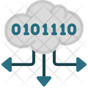 پیش‌نمایش فایل cloud-code-5382618 از پک توسعه نرم‌افزار