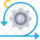 پیش‌نمایش فایل development-agile-5382633 از پک توسعه نرم‌افزار