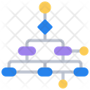 پیش‌نمایش فایل flowchart-5384558 از پک مدیریت پروژه