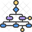 پیش‌نمایش فایل flowchart-5384718 از پک مدیریت پروژه