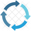 پیش‌نمایش فایل cycle-5388441 از پک دووپس (توسعه و عملیات)