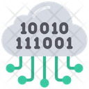 پیش‌نمایش فایل cloud-programing-5389563 از پک رایانش ابری