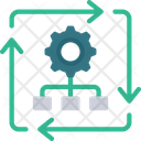 پیش‌نمایش فایل hierarchy-5388548 از پک میکروسرویکس