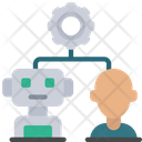 پیش‌نمایش فایل robotic-setting-5388570 از پک میکروسرویکس