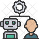 پیش‌نمایش فایل robotic-setting-5388730 از پک میکروسرویکس