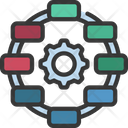 پیش‌نمایش فایل development-5394154 از پک مدیریت محصول