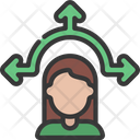 پیش‌نمایش فایل decision-way-5410762 از پک مدیریت کسب و کار