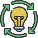 پیش‌نمایش فایل idea-process-5410772 از پک مدیریت کسب و کار