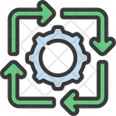پیش‌نمایش فایل process-setting-5410798 از پک مدیریت کسب و کار