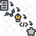 پیش‌نمایش فایل process-management-5416199 از پک توسعه واترفالل