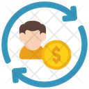 پیش‌نمایش فایل customer-money-relaod-5426075 از پک بازاریابی