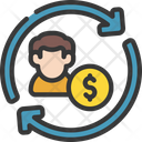 پیش‌نمایش فایل customer-money-relaod-5426324 از پک بازاریابی