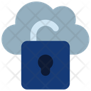 پیش‌نمایش فایل cloud-unsecure-5437139 از پک جرایم سایبری