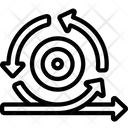 پیش‌نمایش فایل iteration-6268961 از پک روش‌های کسب‌وکار