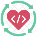 پیش‌نمایش فایل coding-cycle-6268847 از پک روش‌های کسب‌وکار