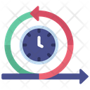 پیش‌نمایش فایل sprint-6268903 از پک روش‌های کسب‌وکار
