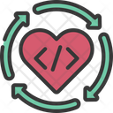 پیش‌نمایش فایل coding-cycle-6269047 از پک روش‌های کسب‌وکار