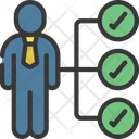پیش‌نمایش فایل checklist-6281028 از پک پیکره‌های انسانی کسب‌وکار