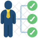 پیش‌نمایش فایل checklist-6280827 از پک پیکره‌های انسانی کسب‌وکار