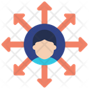 پیش‌نمایش فایل outsource-employee-6269314 از پک برون‌سپاری