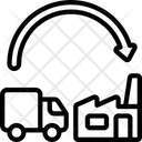 پیش‌نمایش فایل supply-chain-6301383 از پک مدیریت عملیات