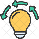 پیش‌نمایش فایل creative-cycle-6301394 از پک مدیریت عملیات