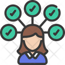پیش‌نمایش فایل multitasking-work-6301412 از پک مدیریت عملیات