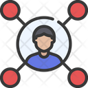 پیش‌نمایش فایل networking-6301413 از پک مدیریت عملیات