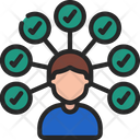 پیش‌نمایش فایل multitasking-person-6302659 از پک کارگر معتاد به کار