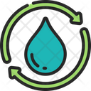 پیش‌نمایش فایل renewable-water-6302879 از پک کسب‌وکار پایدار