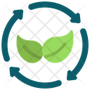 پیش‌نمایش فایل process-sustainability-6302745 از پک کسب‌وکار پایدار