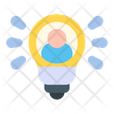 پیش‌نمایش فایل brainstorming-7328092 از پک شرکت تجاری