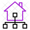 پیش‌نمایش فایل home-9999042 از پک امنیت اینترنت