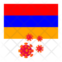 پیش‌نمایش فایل armenia-2466549 از پک کشورها اففِکتِد ویروس کرونا
