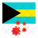 پیش‌نمایش فایل bahamas-2466547 از پک کشورها اففِکتِد ویروس کرونا