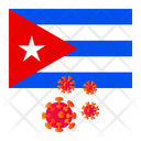 پیش‌نمایش فایل cuba-2466535 از پک کشورها اففِکتِد ویروس کرونا