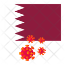 پیش‌نمایش فایل qatar-2466495 از پک کشورها اففِکتِد ویروس کرونا