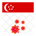 پیش‌نمایش فایل singapore-2466489 از پک کشورها اففِکتِد ویروس کرونا