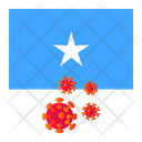 پیش‌نمایش فایل somalia-2466488 از پک کشورها اففِکتِد ویروس کرونا