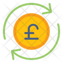 پیش‌نمایش فایل exchange-pound-3879956 از پک سرمایه‌گذاری و امور مالی