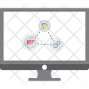 پیش‌نمایش فایل categorization-12748855 از پک مدیریت دارایی دیجیتال