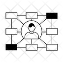 پیش‌نمایش فایل matrix-organizational-11276908 از پک برنامه‌ریزی پروژه