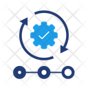 پیش‌نمایش فایل hassle-free-deployment-11299430 از پک احراز هویت چندعاملی