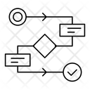 پیش‌نمایش فایل prompt-chaining-11415608 از پک مهندسی پرامپت