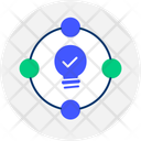 پیش‌نمایش فایل innovative-ideas-11335285 از پک ارزش اصلی شرکت